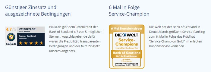 Bewertung Bank of Scotland Ratenkredit